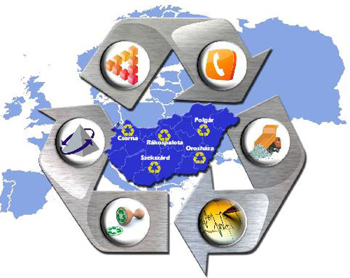 Inter Metal
